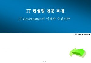 CONTENTS INTRODUCTION IT Governance IT Governance IT Governance