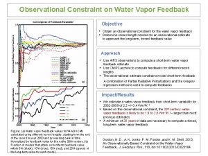 Observational Constraint on Water Vapor Feedback Objective Obtain