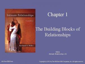 Chapter 1 The Building Blocks of Relationships Miller