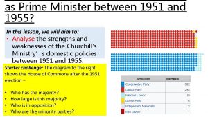 as Prime Minister between 1951 and 1955 In