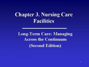 Chapter 3 Nursing Care Facilities LongTerm Care Managing