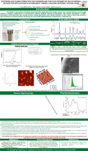 SYNTHESIS AND CHARACTERIZATION TIO 2 POWDERS AND THIN