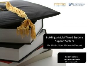 Building a MultiTiered Student Support System The Middle