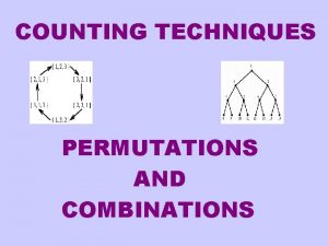 COUNTING TECHNIQUES PERMUTATIONS AND COMBINATIONS Computer Science Statistics