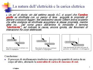 La natura dellelettricit e la carica elettrica Un