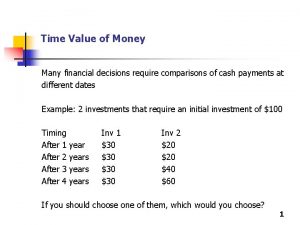 Time Value of Money Many financial decisions require