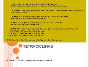 TETRACICLINAS CONGENERE SUSTITUTIVO POSICIONES Clortetraciclia CL 7 I