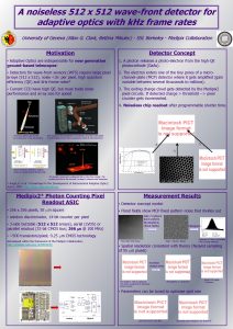 A noiseless 512 x 512 wavefront detector for