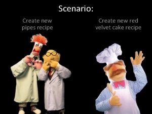 Scenario Create new pipes recipe Create new red