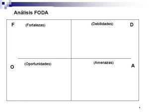 Anlisis FODA F O Fortalezas Oportunidades Debilidades Amenazas