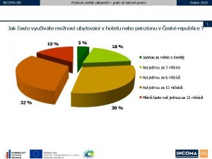 INCOMA Gf K Przkum poteb zkaznk pro grafy