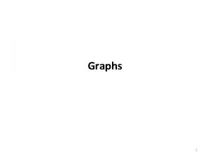 Graphs 1 Chapter Outline Graph background and terminology