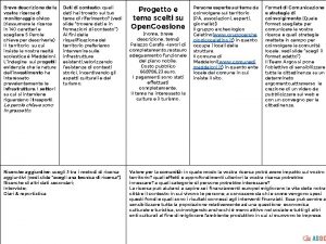 Breve descrizione della vostra ricerca di monitoraggio civico