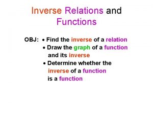 Inverse Relations and Functions OBJ Find the inverse