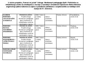 U okviru projekta Pomozi mi jaati Udruga Montessori