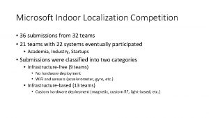 Microsoft Indoor Localization Competition 36 submissions from 32