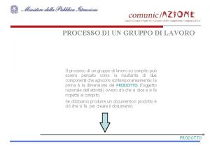 PROCESSO DI UN GRUPPO DI LAVORO Il processo