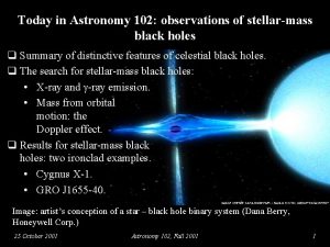 Today in Astronomy 102 observations of stellarmass black