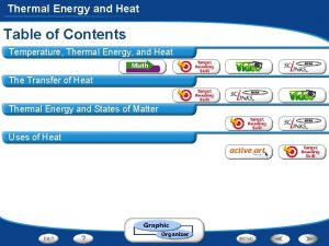 Thermal Energy and Heat Table of Contents Temperature