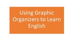 Using Graphic Organizers to Learn English Graphic organizer