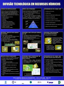 DIFUSO TECNOLGICA EM RECURSOS HDRICOS CURSOS DE ESPECIALIZAO