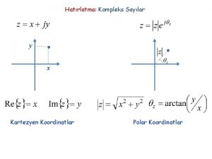 Hatrlatma Kompleks Saylar y x Kartezyen Koordinatlar Polar