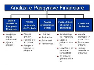 Analiza e Pasqyrave Financiare Bazat e Analizes se