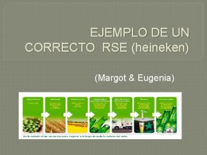 EJEMPLO DE UN CORRECTO RSE heineken Margot Eugenia