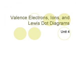 Valence Electrons Ions and Lewis Dot Diagrams Unit