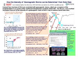 How the Intensity of Geomagnetic Storms can be