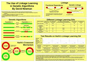 Linkage The Use of Linkage Learning in Genetic
