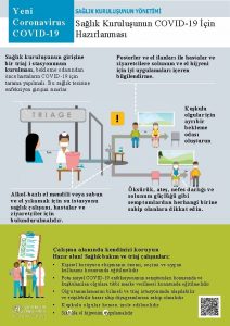 Yeni Coronavirus COVID19 Salk Kuruluunun COVID19 in Hazrlanmas