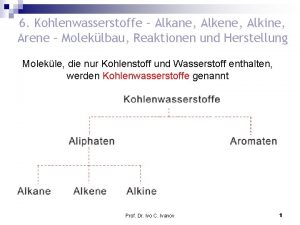 6 Kohlenwasserstoffe Alkane Alkene Alkine Arene Moleklbau Reaktionen