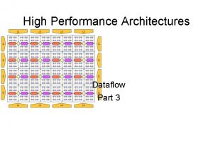 High Performance Architectures Dataflow Part 3 Dataflow Processors