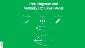 Tree Diagrams and Mutually Exclusive Events Truefalse Reflect