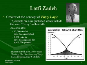 Lotfi Zadeh Creator of the concept of Fuzzy