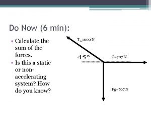 Do Now 6 min Calculate the sum of