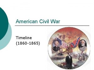 American Civil War Timeline 1860 1865 1860 November