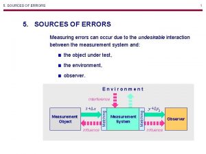 5 SOURCES OF ERRORS 1 5 SOURCES OF