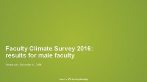 Faculty Climate Survey 2016 results for male faculty