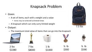 Knapsack Problem Given A set of items each