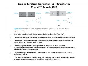 Bipolar Junction Transistor BJT Chapter 12 23 and