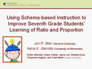 Using Schemabased Instruction to Improve Seventh Grade Students