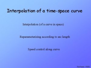 Interpolation of a timespace curve Interpolation of a