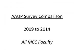 AAUP Survey Comparison 2009 to 2014 All MCC