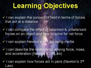 Learning Objectives I can explain the concept of