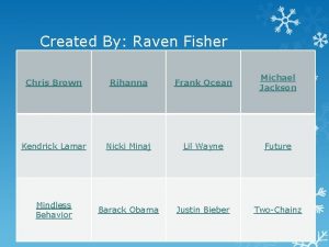 Created By Raven Fisher Chris Brown Rihanna Frank