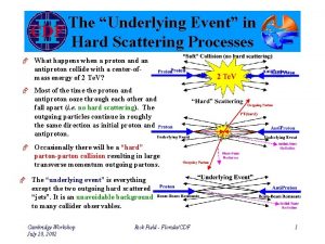 The Underlying Event in Hard Scattering Processes What