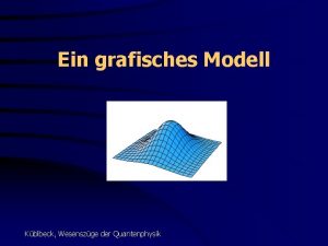 Ein grafisches Modell Kblbeck Wesenszge der Quantenphysik Halbquantitative