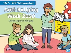 Aim Aims To understand what bullying is and